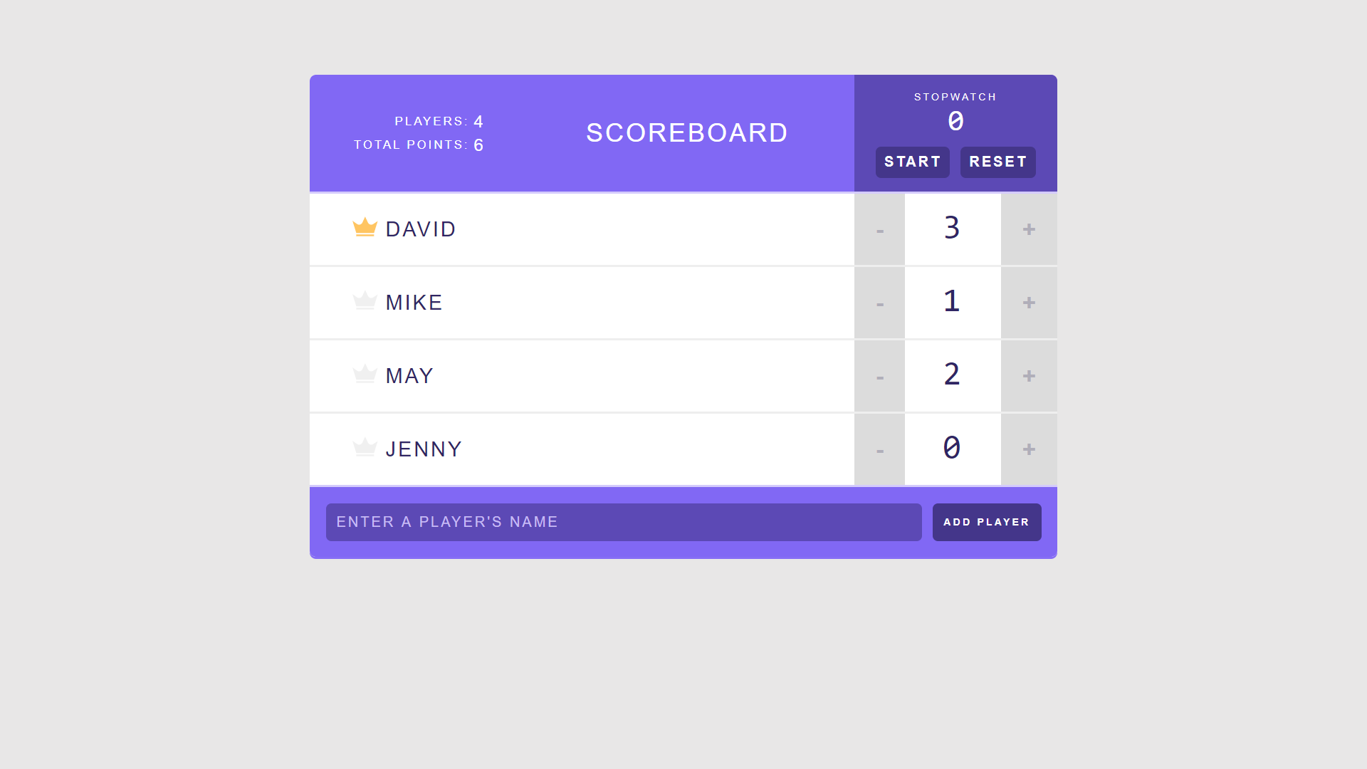 react scoreboard app